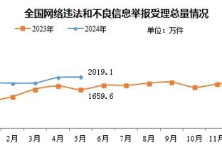 开云登录首页官网下载截图3